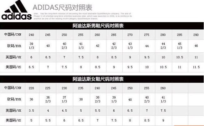 （總結）阿迪達斯品牌「萬字長文」
